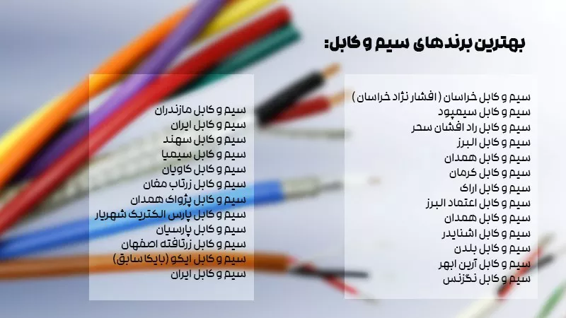 لیست بهترین برندهای سیم و کابل